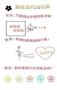 我在古代当评坯