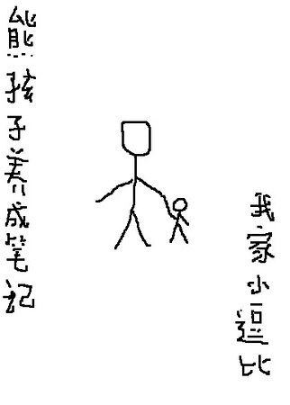 《熊孩子养成笔记》