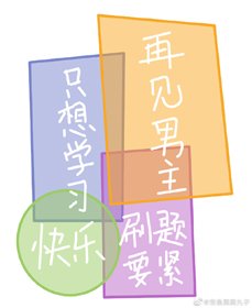 不听话的女当觉醒了