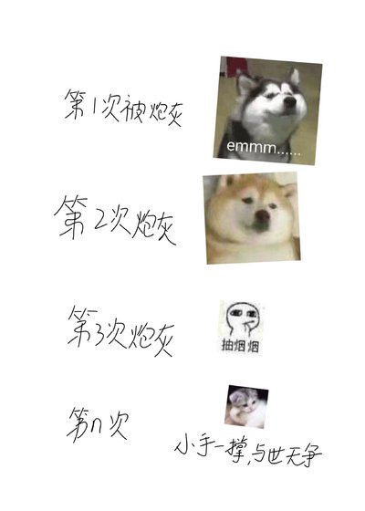 《炮灰n次後我成功感化了男主》